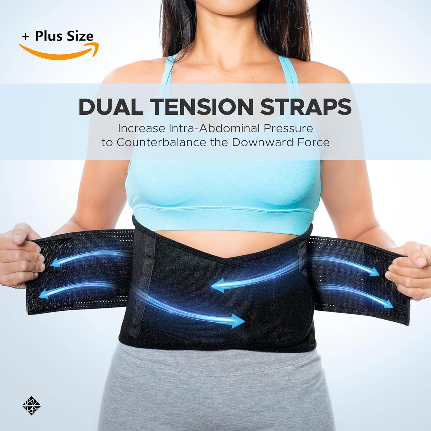 Lower Back Brace for Lumbar Support in PLUS SIZE NeoHealth